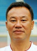 zhang jun